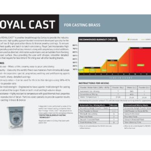 ROYAL CAST INVESTMENT POWDER